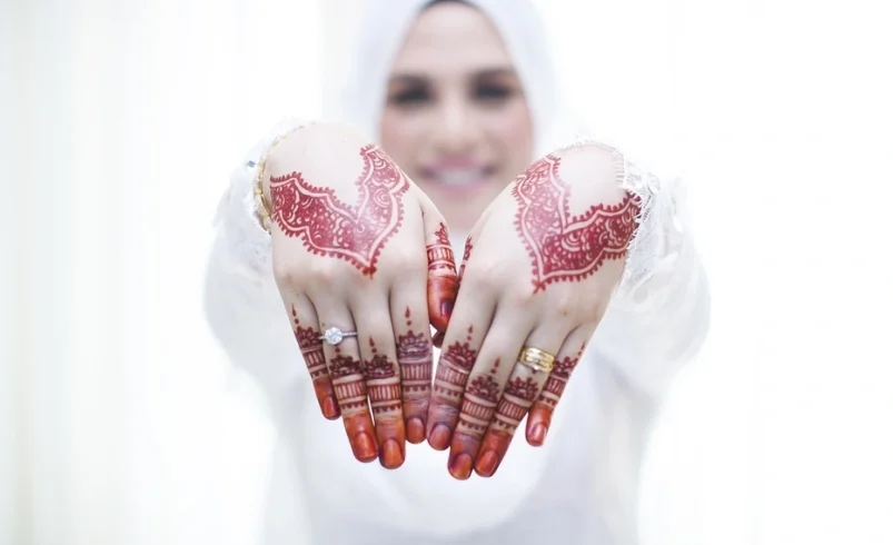 Islamic Perspective on Body Modification